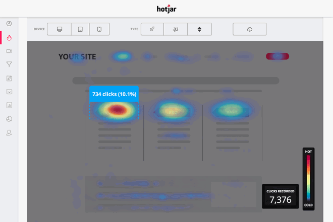  how to create user personas, Image -  Heat map screenshot from hot jar