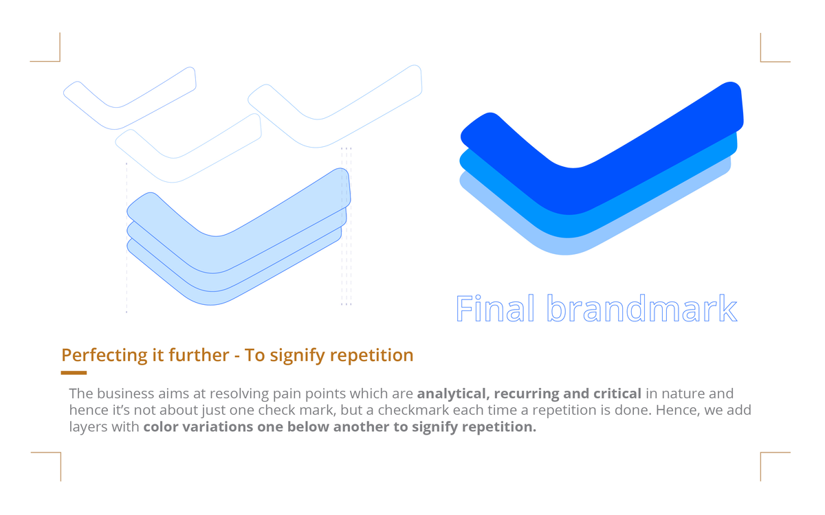 Brand Identity Design